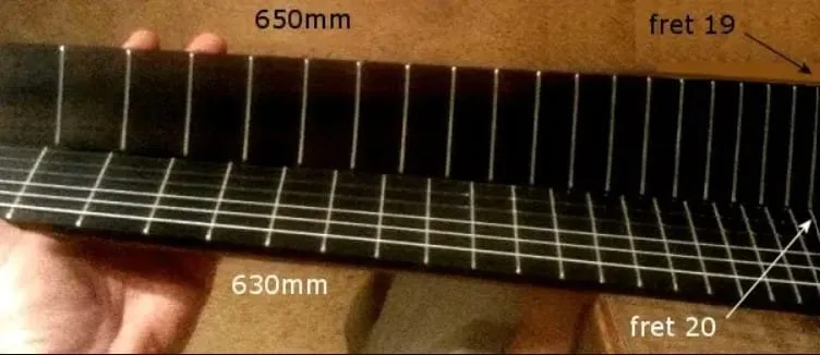 best cheap nylon string guitars